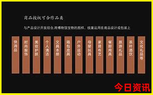 成都市熊猫基地游玩攻略